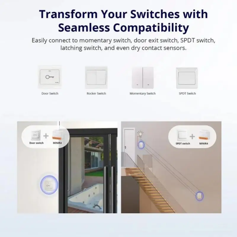 SONOFF MINIR4 ZBMINI Extreme Wi-Fi /Zigbee MINI Smart Switch Приложение eWeLink Дистанционное управление Режим Отсоединения Реле Smart Switch Изображение 1