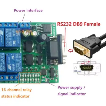 16-канальное реле RS232 DB9 женский интерфейс последовательный переключатель дистанционного управления интеллектуальный модуль R223C16
