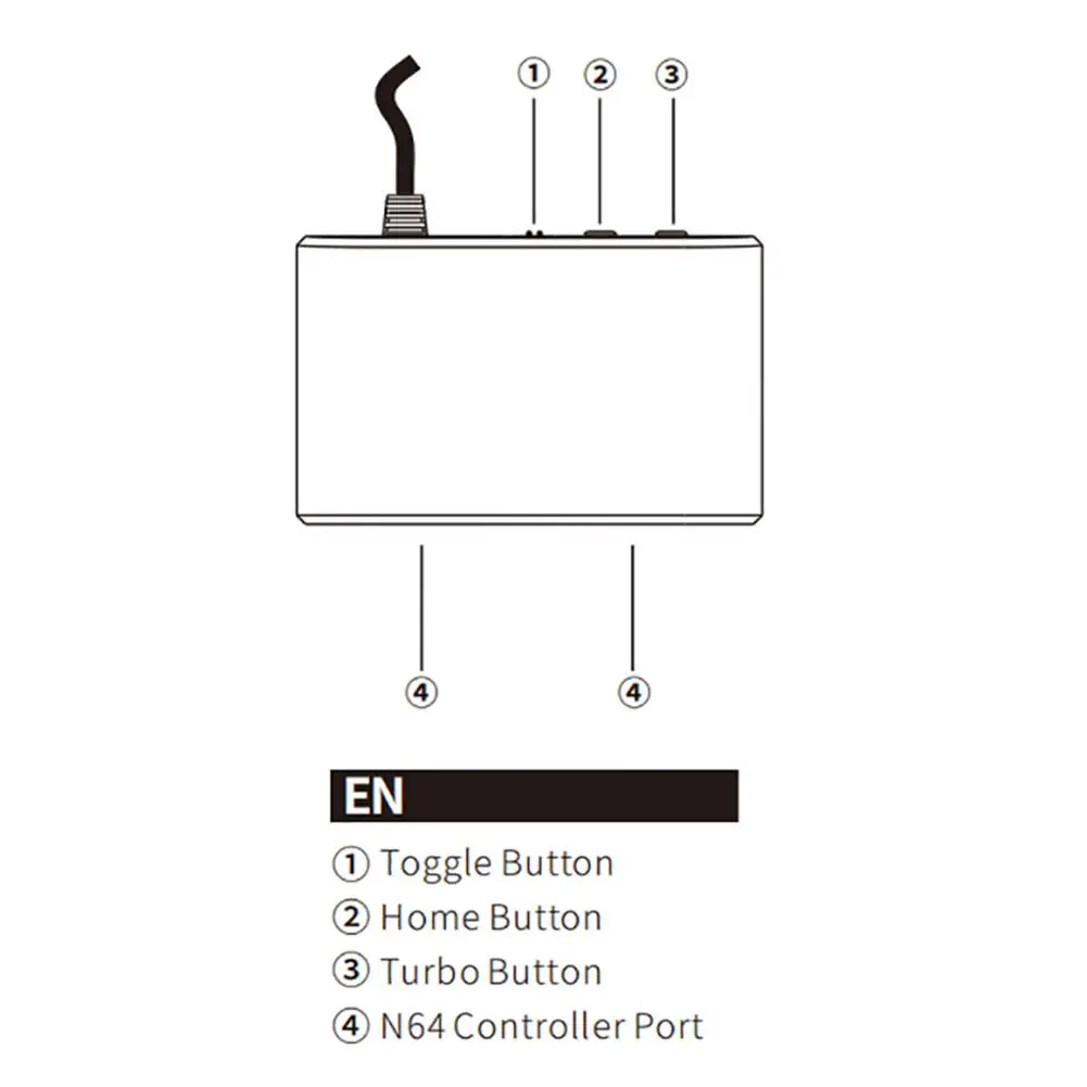 Адаптер контроллера N64 2 Порта Адаптер N64 Без задержек USB Беспроводной Адаптер Контроллера Подключи и играй для ПК с переключателем / OLED-моделью Windows Изображение 4