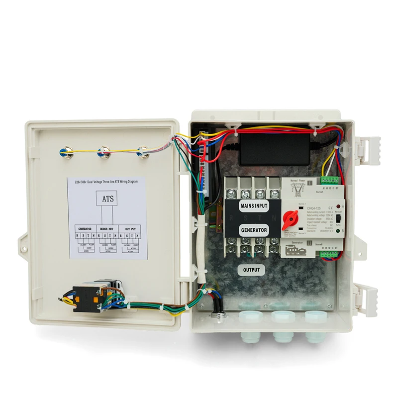 Коробка панели Системы управления Автоматического Переключателя передачи Однофазного генератора Ats 220v 380v Малая Panel Box Изображение 2